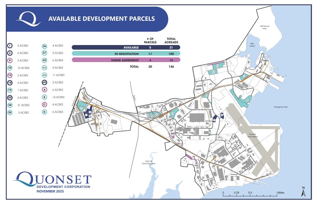Remaining Development Parcels x