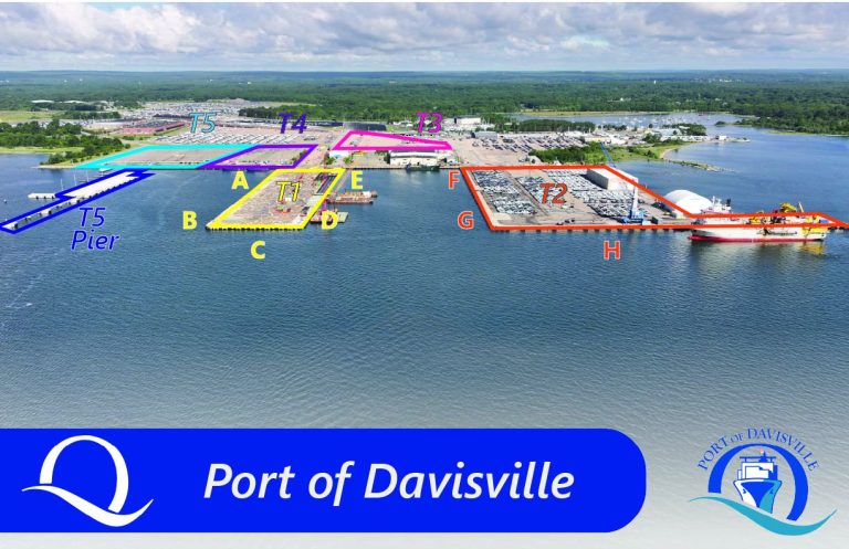 Port with Labels